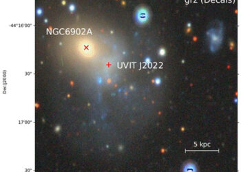 Hidden in Plain Sight: faint galaxy discovered in our local universe