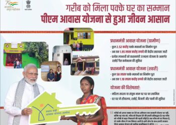 Government is taking important steps to provide pucca houses to every poor of the country: PM