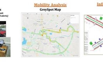 AI to make roads in India safer to drive