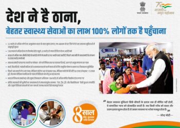 PM Shares details of ‘8 Years of Healthy India’