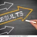 Odisha TET results 2024 declared at bseodisha.ac.in