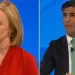 Liz Truss beats Rishi Sunak in Tory leadership Arace to be new UK PM