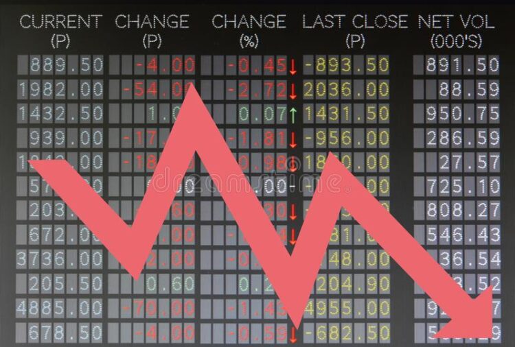 Share Market Highlights: Sensex ends 29 pts lower, Nifty at 22,945