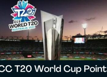 ICC T20 World Cup Points Table