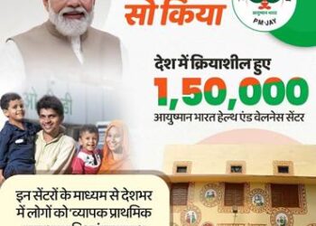 India crosses a significant milestone in the journey towards Universal Health Coverage - 1,50,000 Ayushman Bharat Health and Wellness Centres operationalized