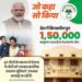 India crosses a significant milestone in the journey towards Universal Health Coverage - 1,50,000 Ayushman Bharat Health and Wellness Centres operationalized