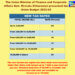 UNION BUDGET 2023-24 (New Tax Rates)