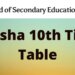 Odisha 10th Exam-2023: Time Table of Summative Assessment-II released