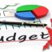 Odisha’s ₹2.30 Lakh Crore Annual Budget Highlights