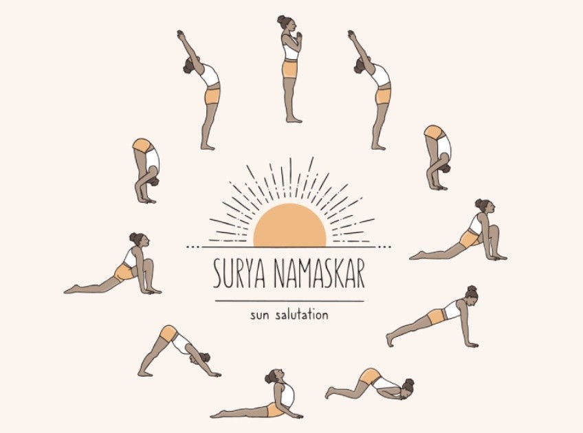 Surya Namaskar (Sun Salutation)