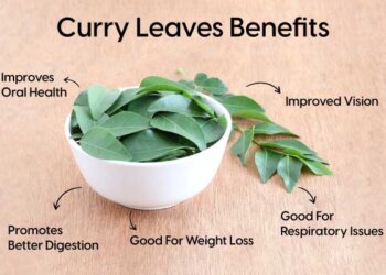 Know all about Curry Leaves benefits and side-effects