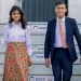 Rishi Sunak Goals for G20 Summit in Video Message