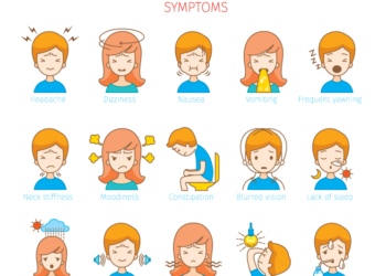 Migraine Causes And Symptoms: What To Do About It