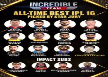 Rohit Sharma, MS Dhoni, Virat Kohli Named In “Incredible 16 Of The IPL”