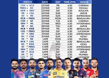 IPL 2024 Schedule: Match Dates, Teams, Stadium, Venues and Other Details