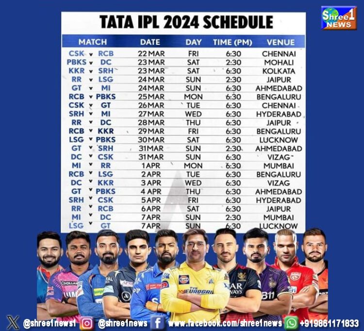 IPL 2024 Schedule: Match Dates, Teams, Stadium, Venues and Other Details