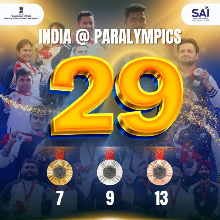 India's Best-Ever Performance At Paris Paralympics 2024 in numbers: Record 29 Medals