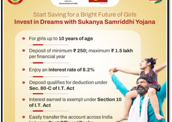 Empowering Futures: Celebrating International Daughter's Day with the Sukanya Samriddhi Yojana
