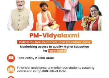 PM Vidyalaxmi Scheme: Know who is eligible for this financial support scheme