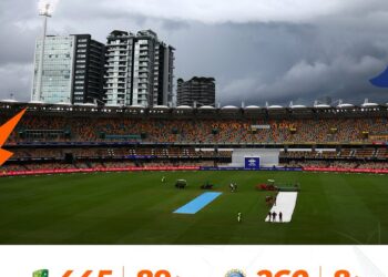 India vs Australia 3rd Test: Gabba Test ends in a draw after rain plays spoilsport on Day 5
