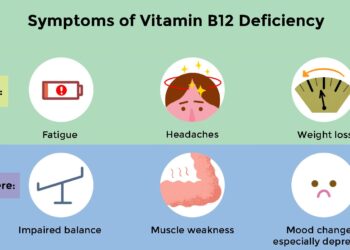 Vitamin B12 deficiency symptoms: 5 signs of the condition that you should know