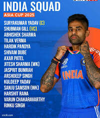 Asia Cup 2025: India squad full list; Shubman Gill made vice captain; no Shreyas Iyer and Yashasvi Jaiswal