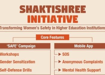 Shaktishree Empowerment Cells To Be Set Up In Higher Education Institutions Aug 25