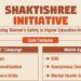 Shaktishree Empowerment Cells To Be Set Up In Higher Education Institutions Aug 25