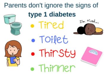 Type 1 diabetes in children: 10 early signs you shouldn’t ignore