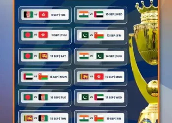 Asia Cup changes match timings due to heat in UAE, check updated start times of fixtures