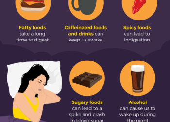 Know about 6 foods to avoid before bed for better sleep and digestion