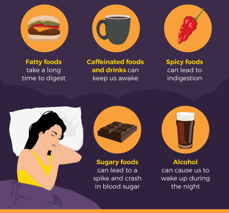 Know about 6 foods to avoid before bed for better sleep and digestion