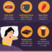 Know about 6 foods to avoid before bed for better sleep and digestion