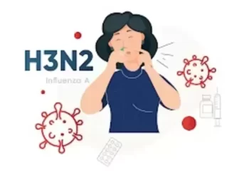 H3N2 flu: Symptoms, treatment, and how to stay safe