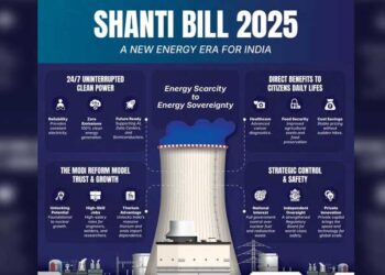 SHANTI Bill 2025: How Can It Help India Achieve Self-Reliance In Nuclear Energy