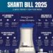 SHANTI Bill 2025: How Can It Help India Achieve Self-Reliance In Nuclear Energy