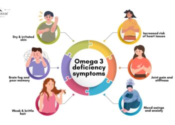 Omega-3 deficiency: 6 warning signs you shouldn’t ignore