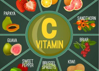5 diseases caused by deficiency of Vitamin C