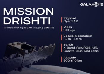 Mission Drishti by GalaxEye marks major achievement in India’s space journey: PM Modi