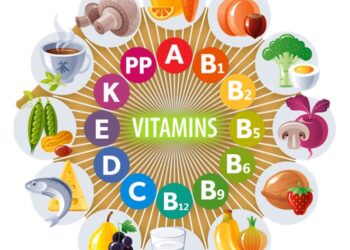 Not All Vitamins Work The Same: Here's What Each Organ Needs