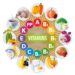 Not All Vitamins Work The Same: Here's What Each Organ Needs