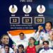 India Climbs to 4th in Commonwealth Games 2026 Medal Tally | 13 Gold, 17 Silver, 9 Bronze