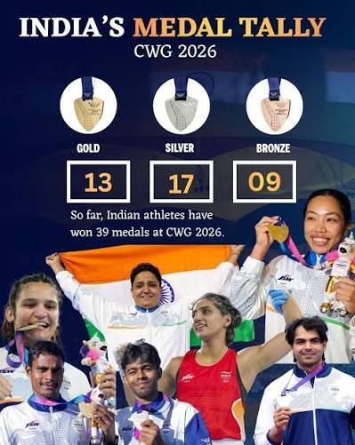 India Climbs to 4th in Commonwealth Games 2026 Medal Tally | 13 Gold, 17 Silver, 9 Bronze